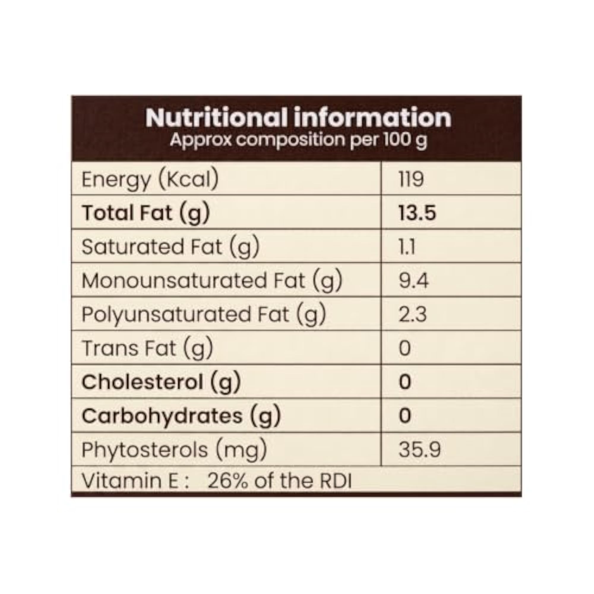Cold Pressed Almond Oil, 5 Ltr