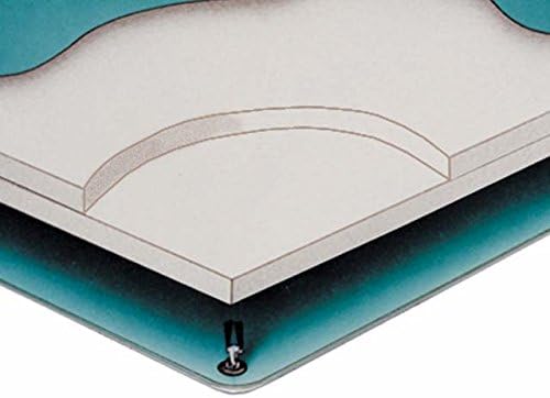 Boyd's Queen Semi Waveless Hardside (Wood Frame) Waterbed Mattress Kit Includes Liner and Fill kit