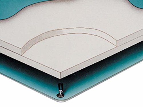 Boyd's Queen Semi Waveless Hardside (Wood Frame) Waterbed Mattress Kit Includes Liner and Fill kit