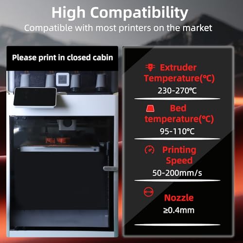 Image of 3DHoJor ABS Filament 1.75mm, ABS 1kg Spool (2.2lbs),3D Printer Filament,Dimensional Accuracy + /- 0.03 mm, Fit Most FDM Printer-Red