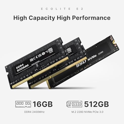 undefined BOSGAME Mini PC Ryzen 5 3550H 11 Pro Mini Computers, 16GB DDR4 RAM 512GB PCIe SSD, Vega 8 Graphics Triple 4K 60Hz Displays, USB 3.2 x3, USB 2.0x1, HDMI x2, WiFi5 BT5.0 の商品画像 4