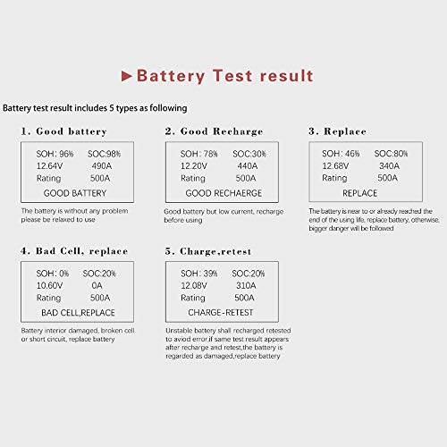 Loijon Verificador multilíngue 30-200Ah do verificador da carga do verificador da bateria de carro c