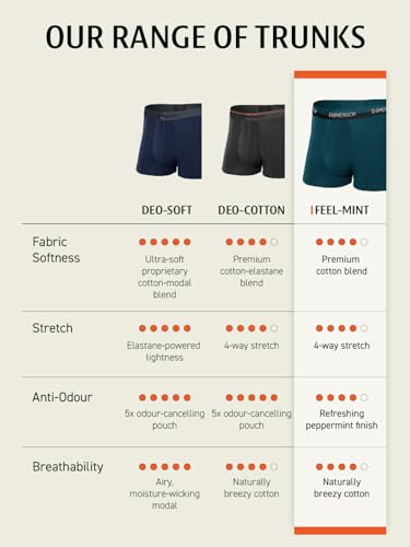 Image of DAMENSCH Mens Regular Fit Premium Cotton Blend Boxer Brief | Innerwear Men, Men Boxers, Underwear for Men, Shorts for Men, Inner for Men, Briefs for Men