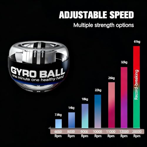 Image of Gyro Ball Auto-Start Power Wrist Trainer with LED Lights, Hand Grip Strengthener and Forearm Exerciser for Wrist, Fingers, Arms and Muscle Training, Self-Starting Fitness Exercise Ball