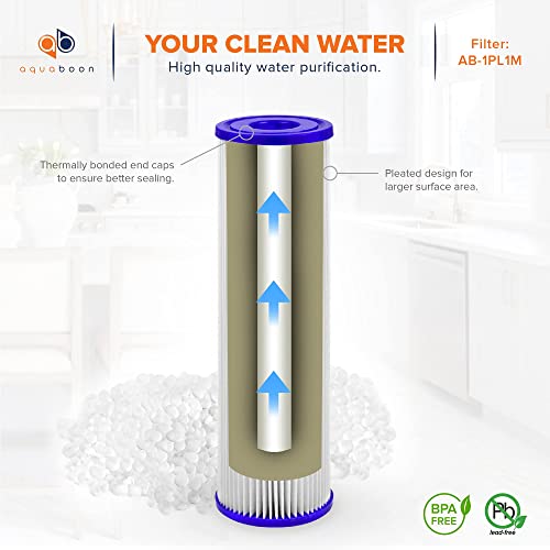 Aquaboon 1 Micron Pleated Water Filter 10 x 2.5 - Whole House Sediment Filter Replacement Cartridge Compatible with WFPFC3002, WHKF-WHPL, 4-Pack