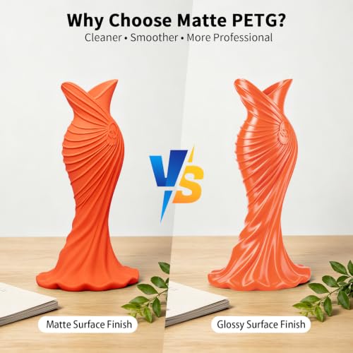 Image of IEMAI Orange Matte PETG Filament 1.75mm 1kg Compatible with Bambu Lab