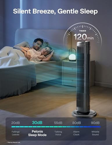 PELONIS 30 Inch Quiet Tower Fan