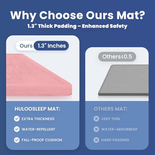 Image of Large 79 inchx110 inch Baby Activity Play Mat for Floor,1.3 inch Thick Elasti Foam Cushion Mat for Tummy Time & Crawling,Non-Slip & Safe for Infants,Toddlers & Kids, for Living Room, Classroom & Playroom(Pink)