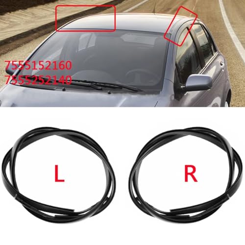 Burlete de techo para coche ideal para proteger tu Toyota Yaris de las lluvias 6