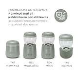 Nuvita B0C9TB8LC6 lato 4