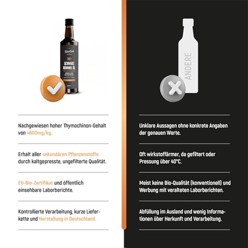 Schwarzkümmelöl Bio kaltgepresst ungefiltert 500ml Kümmelöl – Ägyptisches Black Seed Oil mit hohem Thymochinongehalt (4600 mg/1000 ml), keto & vegan aus deutscher Ölmanufaktur