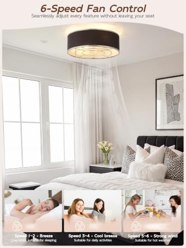 Image of Flush Mount Ceiling Fans with Lights, 20 inch Caged Boho Ceiling Fan with Light and Remote, Bladeless with 6 Speeds for Bedroom, Nursery, Living Room