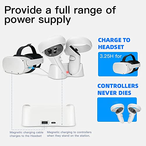 RCstyle Magnetic Charging Station Set for Oculus Quest 2 Controllers,Convenient Charging to Oculus Quest 2 Accessories,Oculus Quest 2 Rechargeable Battery,Magnetic Charging for Oculus Quest 2 - Image 4