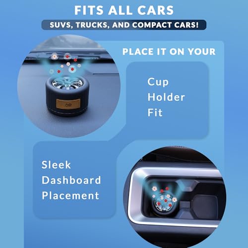 Image of NEODRIFT 'NeoWheel' (Set of 1) | New Car | Premium Dashboard Car Perfume Air Freshener (Long-Lasting Car Fragrance, Premium Stylish Accessory)