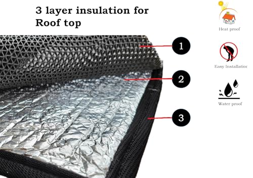 Image of Heat Reflective Mat for Terrace /Roof - Rubber Floor Mat (Grey, 10 feet x 2 feet)