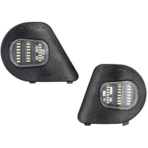 Rui Xin 213 LED Puddle Lights Driver and Passenger Side Mirror Puddle Lamp 2pcs For 2010-2019 Dodge Ram 1500 2500 3500 4500 5500, 6000K - Blue Cover