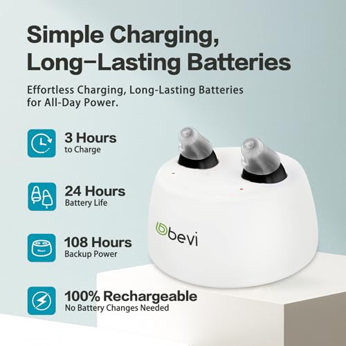 Rechargeable Hearing Aids for Seniors with Noise Cancellation, OTC hearing aids Digital Chips for Clear Sound, CIC In-Ear Fit Comfortable & Invisible, Charging Case Volume Control, 1 Pair, Black — view 4