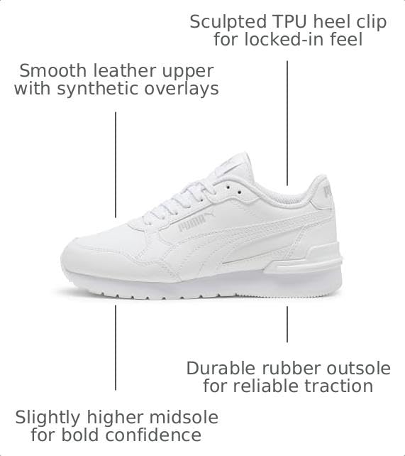 Image of Puma Kids' St Runner Sneakers
