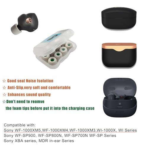 Image of Luckvan Memory Foam Ear Tips for Sony WF-1000XM4 Ear Tips Replacement Sony Earbuds WF-1000XM5 WF-1000XM3 WF-SP900 WI-1000X WF WI XBA Series Fit Charging Case 4 Pairs LM Gray