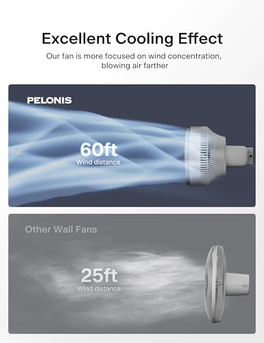 Image of PELONIS 14 inch Wall Mount Fan with Remote Control, Oscillating Fan with 26ft Powerful Airflow, 3 Speeds & 3 Modes, Auto 90 Horizontal & 68 Vertical Tilt, Indoor, 36dB, Ideal for Home, Garage, Gym