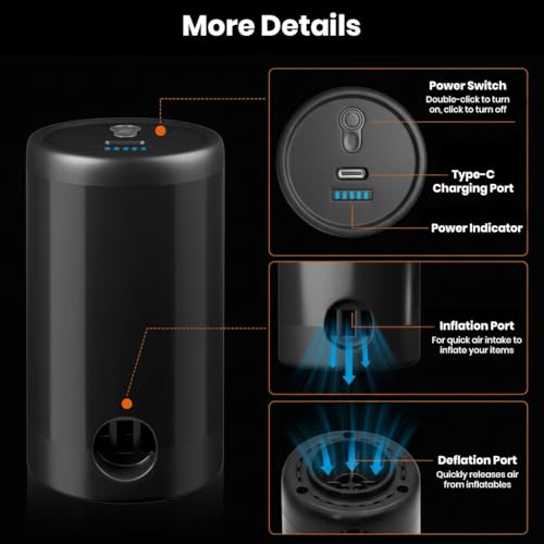 Image of Portable Electric Vacuum Pump for Storage Bags Inflate Deflate Cordless 1500mAh Rechargeable Air Pump with Multiple Nozzles, Type C Charging Compression Clothes, Blankets, Pool Floats
