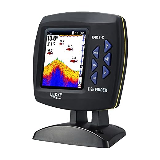 Lucky Detector de Peces