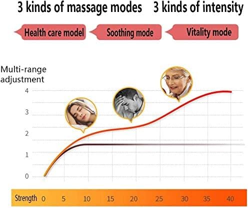 Dr. Pen Cordless Hand Massager Electric Acupressure Hand Palm Massager Machine with Air Pressure and Heat Compression for Fingers Numbness Pain Relief and Blood Circulation (Multicolor) Dr. Pen Cordless Hand Massager Electric Acupressure Hand Palm Massager Machine with Air Pressure and Heat Compression for Fingers Numbness Pain Relief and Blood Circulation (Multicolor)