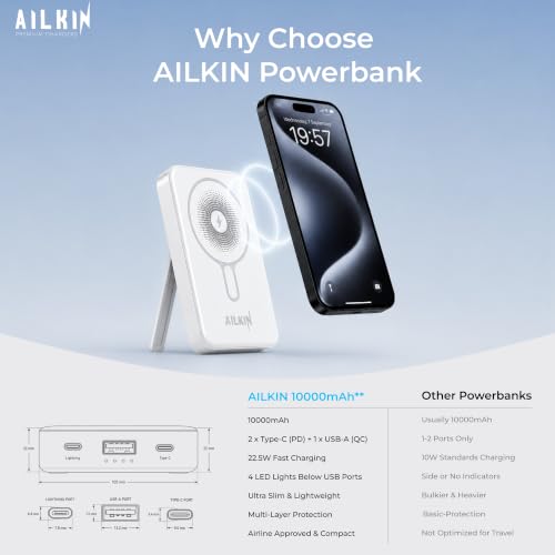 Image of AILKIN 10000mAh Portable Power Bank in White | MagSafe Wireless Charging | Built-in Lightning & Type-C Cables | 22.5W Fast Charging | Slim Charger Compatible for iPhone 15 /14 /13 /12 & Android