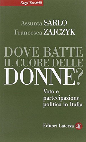 Dove batte il cuore delle donne? Voto e partecipazione politica in Italia Dove batte il cuore delle donne? Voto e partecipazione politica in Italia