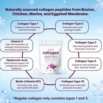 1 pezzo - Non OGM - Multi-collagene - Unisex