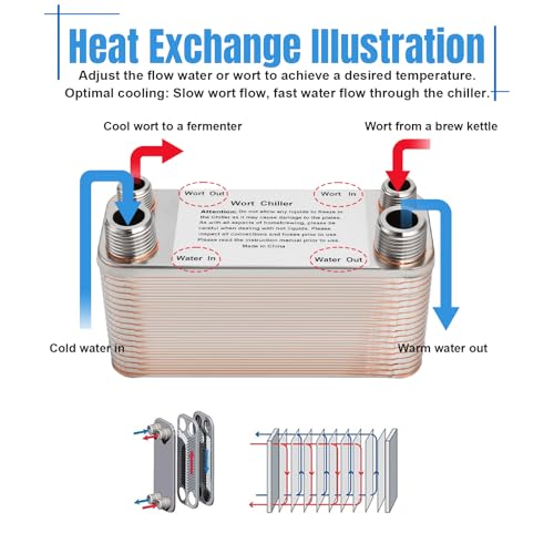 Image of Wort Chiller, 40 Plate Stainless Steel Brazed Plate Heat Exchanger, 1 /2 NPT & 3 /4 NPT Thread Plate Wort Chiller for Homebrew, Beer Brewing Chiller Wort Cooler -7.5 inch x 3.8 inch