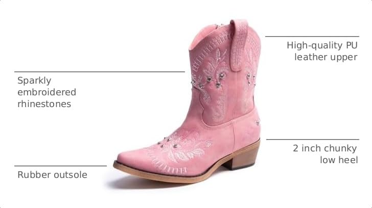 Image of Cusolemore Cowboy Boots for Women, Cowgirl Boots with Sparkly Embroidered Rhinestones, Short Western Ankle Boots for Women with Side Zipper Pull On