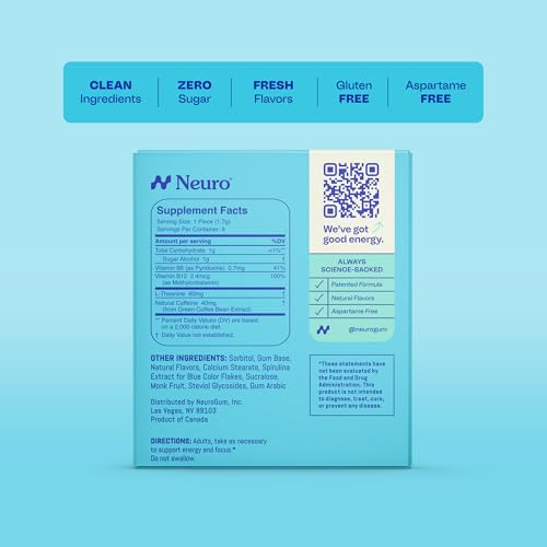 Neuro Energy & Focus Gum - 40mg Natural Caffeine Gum & Nootropic Energy Supplement with L-Theanine & B Vitamins - Sugar Free, Vegan - Peppermint, 54ct - Image 6