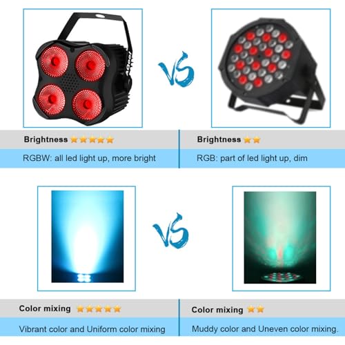 AQOOL Stage Par Lights, Super Bright RGBW LED Par Can Light with Remote & DMX Control, Stage Light Sound Activated DJ Uplighting for Event Festival Party Indoor Church Stage Lighting