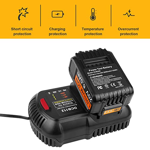 Cargador LabTEC de repuesto para solucionar fallos en baterías Dewalt 20V 2