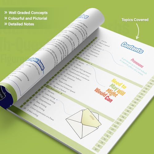 Image of Woodsnipe English Grammar and Writing Skills for Class 8, Ages 13-14 Years| Practical Approach| Master Reading, Writing and Language Skills | Multiple Type Questions with Answer Keys