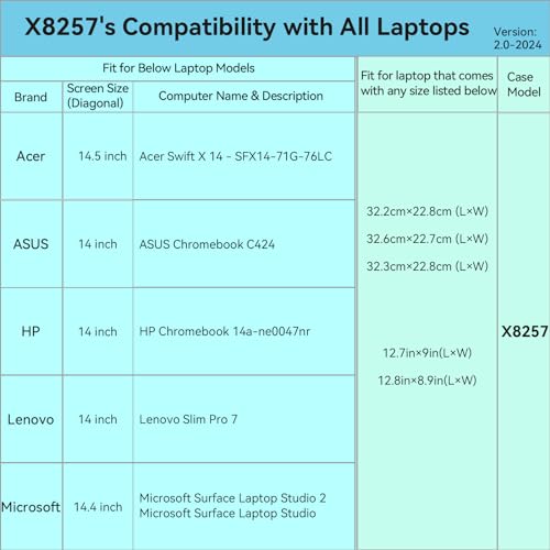 Image of Smatree Hard EVA Protective Sleeve Case Compatible for 14 inch ASUS Chromebook C424 /C423 Laptop Anti-Shock and Waterproof Bag (X8257)