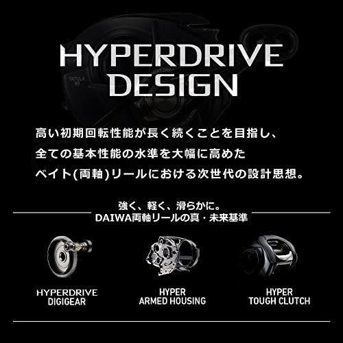 ダイワ(DAIWA) ベイトリール 22 タトゥーラ TW 80(2022モデル) 8枚目