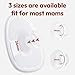 NCVI Hands Free Breast Pump 8131, Wearable Breastfeeding Pump with 4 Modes & 9 Levels, Portable Electric Milk Pump of Long Battery Life & LED Display, Wireless Discreet, 19,21,24 mm Flanges, 2 Pack