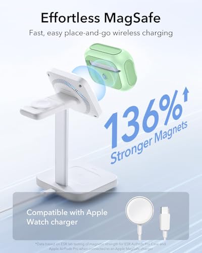 Image of ESR for AirPods Pro 2 Case, Compatible with MagSafe, Light Green