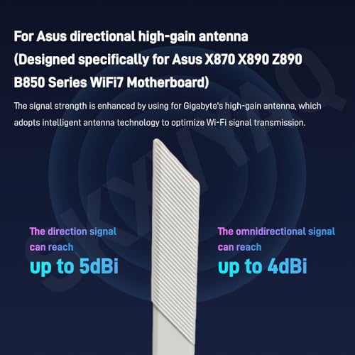 Image of for ASUS WiFi 7 Antenna Magnetic 2.4G 5G 6G WiFi 6E WIFI7 for ROG Strix Z790 Z790-E Z790-A Z790-F Wi-Fi 7 Gaming Motherboard PC Desktop Computer with New Interface (White)