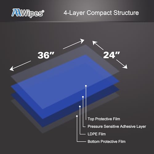AAwipes Sticky Mat Tacky Pads Adhesive 24" x 36" 5 Packs, 30 Sheets/Packs, 150 Sheets Total Blue Cleanroom Floor Mats Remove Dirt for Laboratory Construction Hospital Shoes