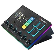 AVerMedia Live Streamer AX310 - 6-пътен аудио...