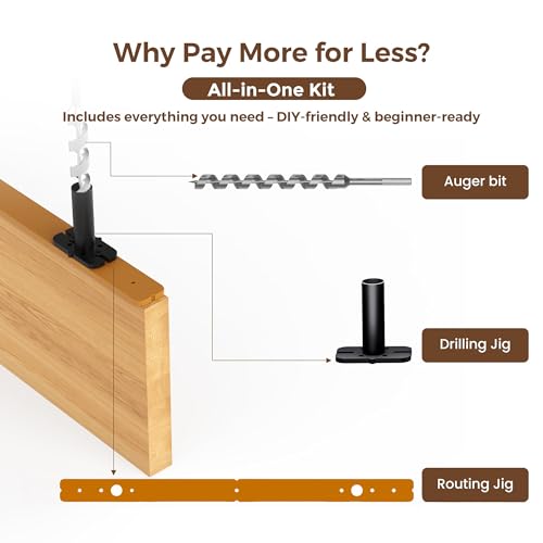 Floating Shelf Bracket Kit (No Router Needed) with Drill Guide Jig – Fits 1"–4" Thick Shelves – Heavy Duty 150lbs Capacity – Galvanized Steel with Countersunk Holes for Flush Mount(18″X6″X1″) - image 6