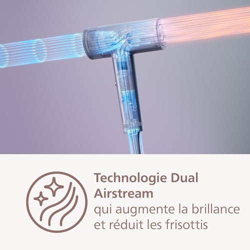 Sèche cheveux PHILIPS Série 8000 ThermoShield Advanced Champagne rosé - vue 6