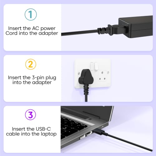 Image of Sounce 65W Lenovo Laptop Charger Adapter, 20V 3.25A Fast Charging Power Supply with Slim Square Tip for ThinkPad T470 T460 T450 X240 X260 Yoga Series, Replacement AC Adapter with Safety Protection