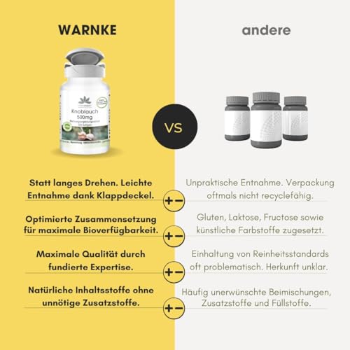Knoblauch 500 mg - 120 Softgels für 2 Monate - Allium sativum | HERBADIREKT by Warnke Vitalstoffe - Deutsche Apothekenqualität