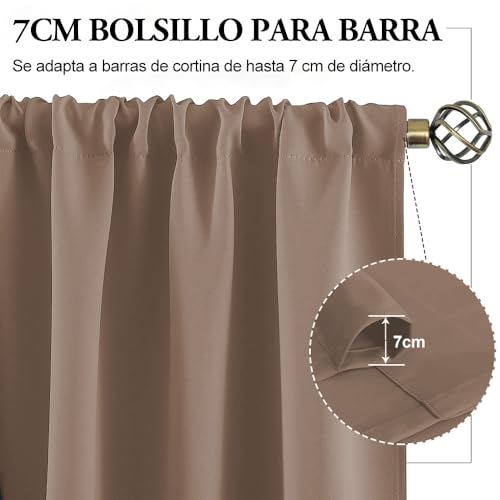Opiniones y reviews de Cortinas con chorreras de esta semana. 3 Cortinas con chorreras marca NANWEI (3)