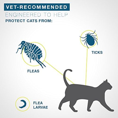 Seresto CA8524001AM Cat Vet-Recommended Flea & Tick Treatment & Prevention Collar thumb #9