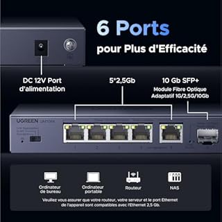 UGREEN Switch Ethernet 5 Ports Ethernet 2.5G 1 Port SFP+ 10G Switch RJ45 Boitier Métal 4KV Protection Contre la Foudre Multiprise RJ45 Montage Mural Agrégation de Liens Compatible avec PC Nas Caméra